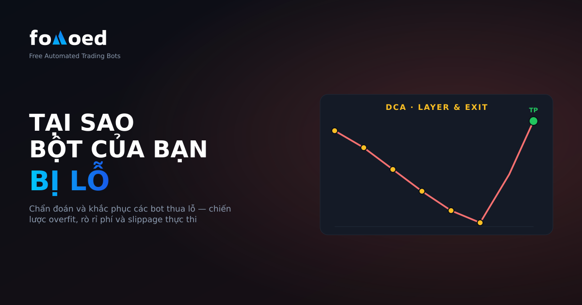 Tại Sao Trading Bot Của Bạn Đang Lỗ (Và Cách Khắc Phục)