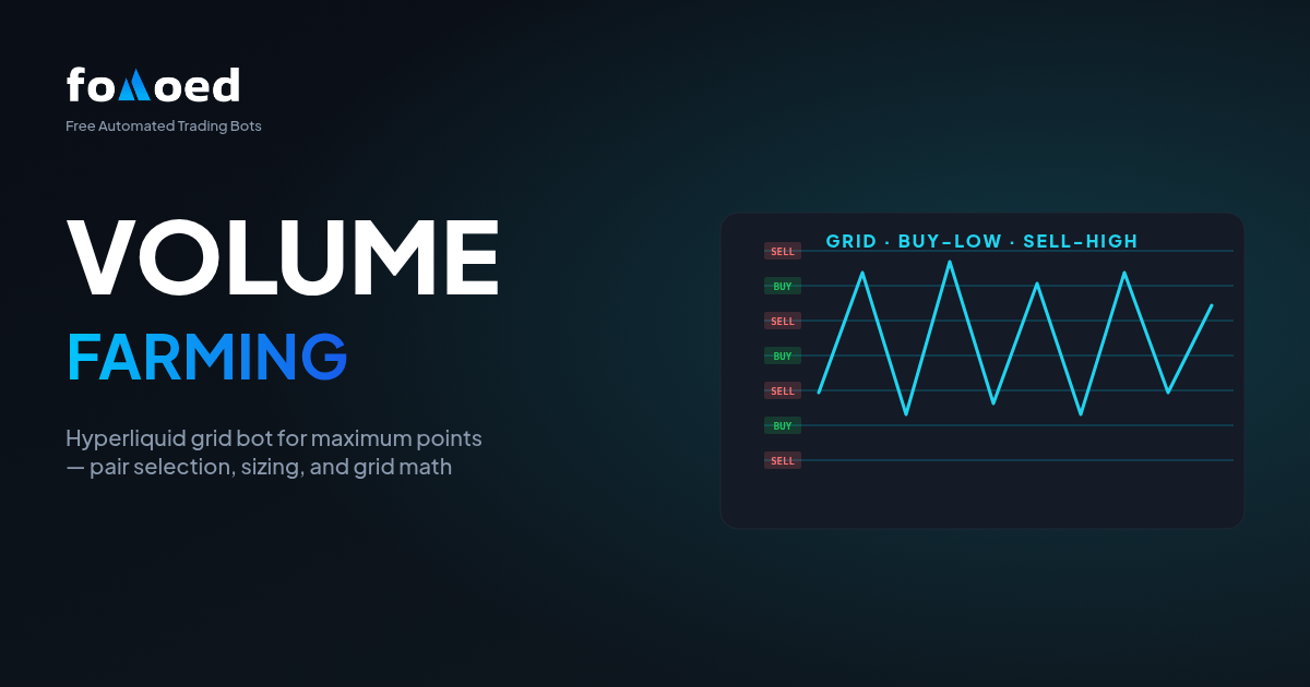 Volume Farming on Hyperliquid: Grid Bot Strategy for Maximum Points