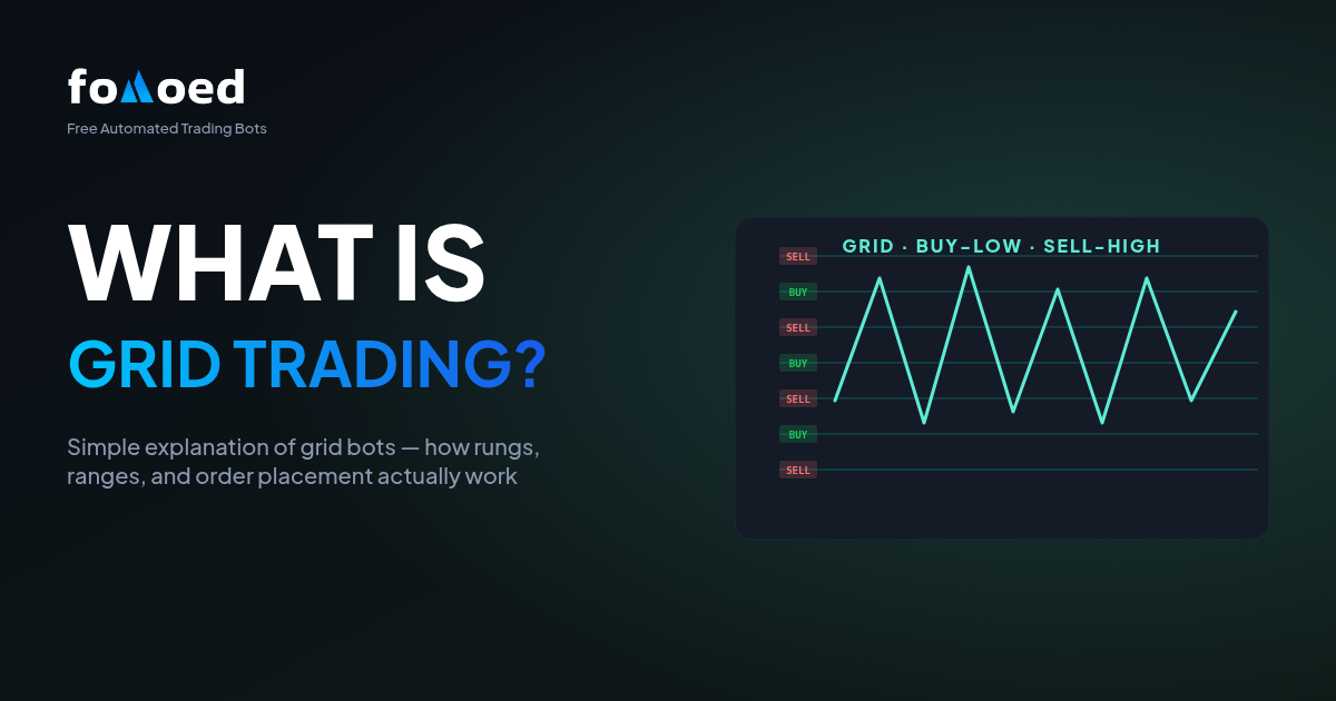 What Is Grid Trading in Crypto? A Simple Explanation