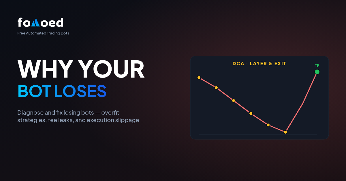 Why Your Trading Bot Is Losing Money (And How to Fix It)