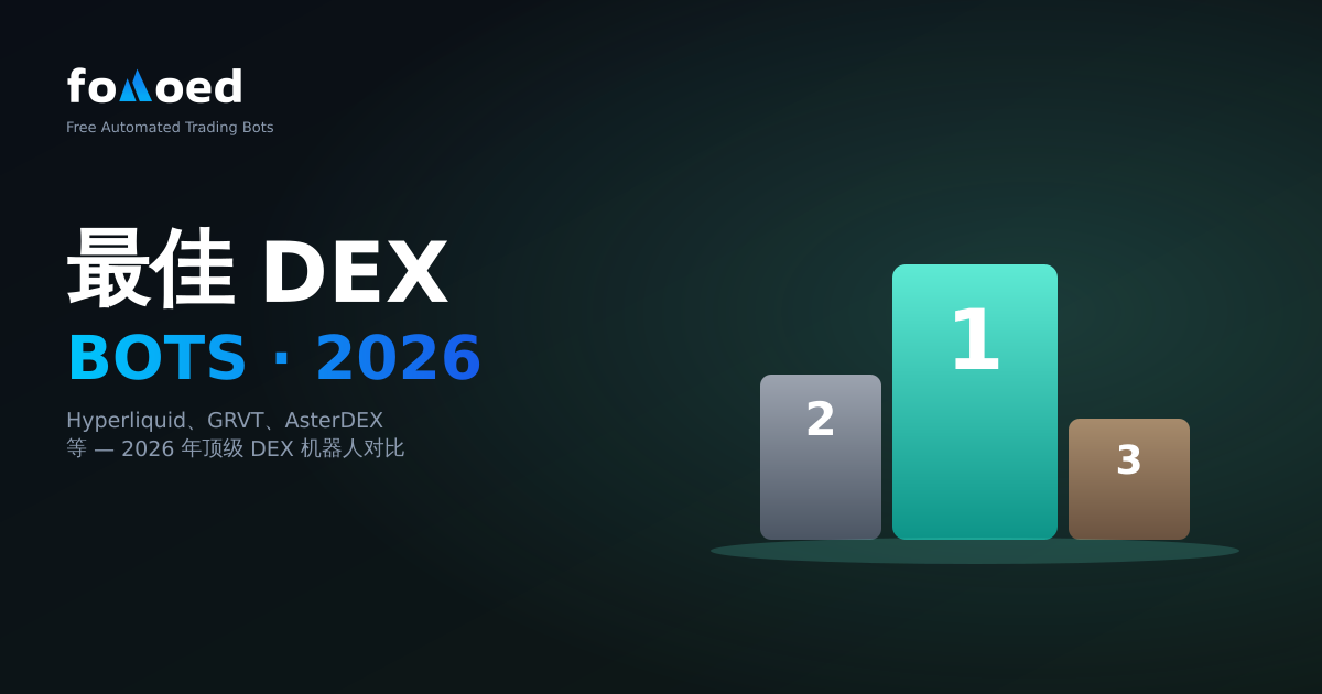 2026年最佳DEX交易机器人：Hyperliquid、GRVT、AsterDEX等