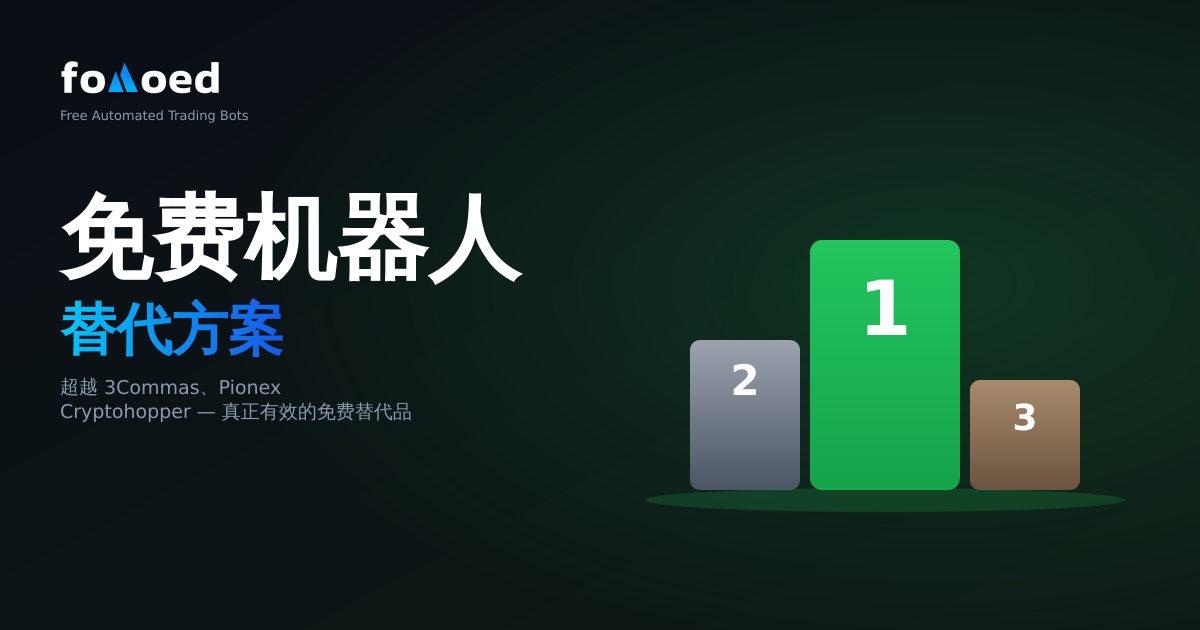2026年3Commas、Pionex和Cryptohopper的最佳免费替代品