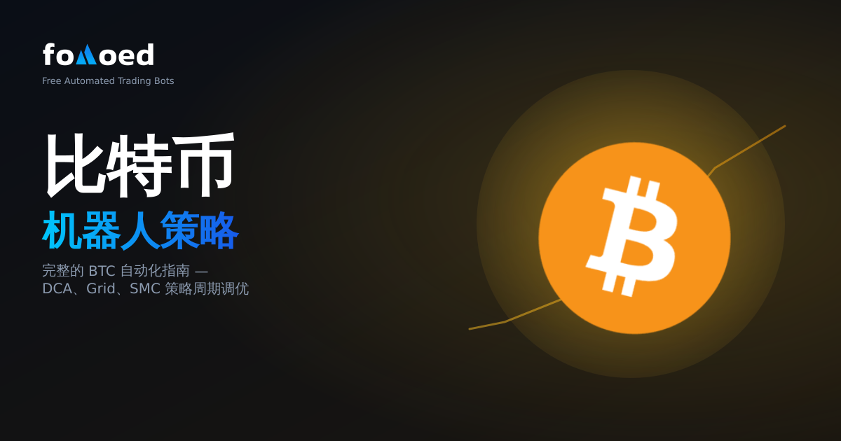 Bitcoin 交易机器人策略:完整的 BTC 自动化指南
