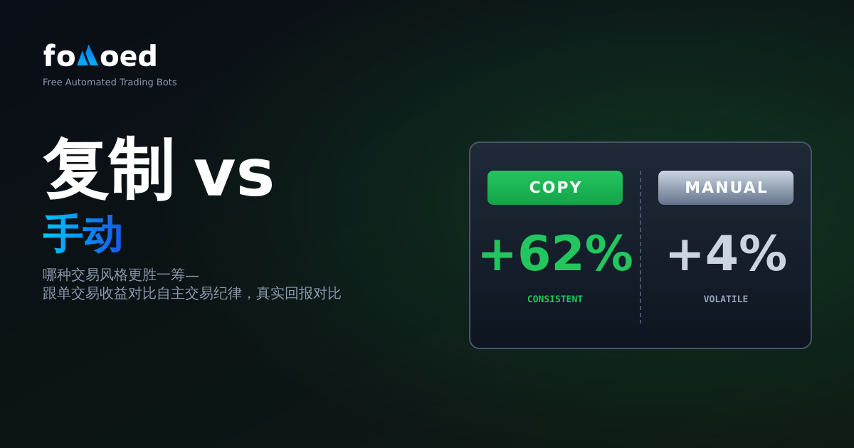 跟单交易与手动交易：哪个更好？