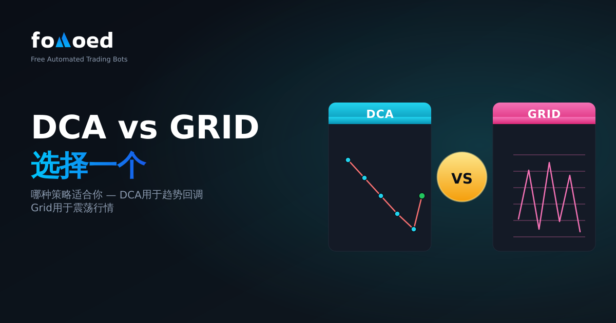 DCA vs Grid Bot:哪种策略更适合你?