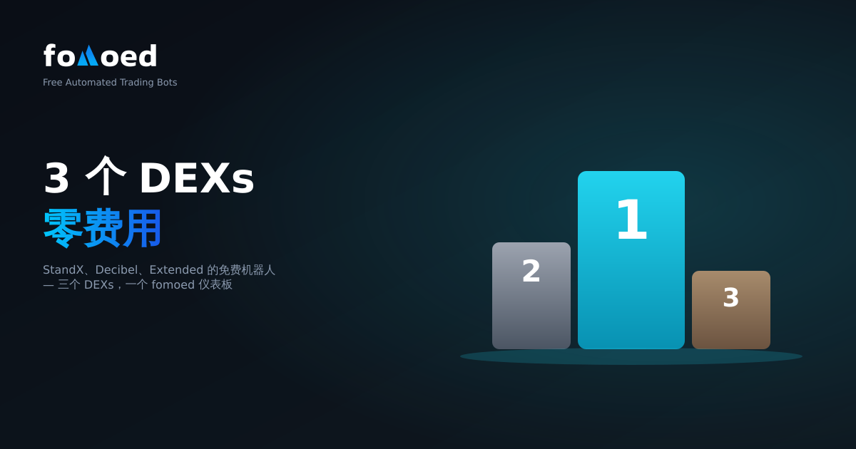 StandX、Decibel和Extended交易所的免费交易机器人