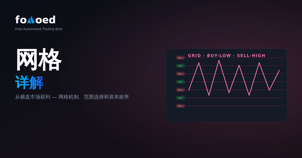 网格交易详解:从横盘市场中获利