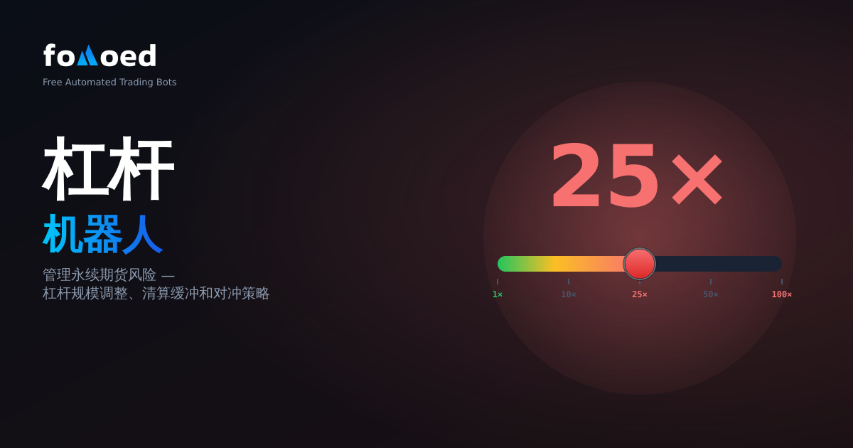 杠杆交易机器人:永续合约的风险管理
