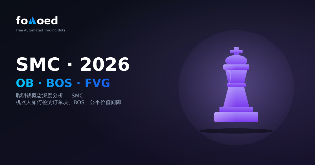 Smart Money Concepts (SMC) 交易机器人 — Order Block、FVG、BOS(2026)