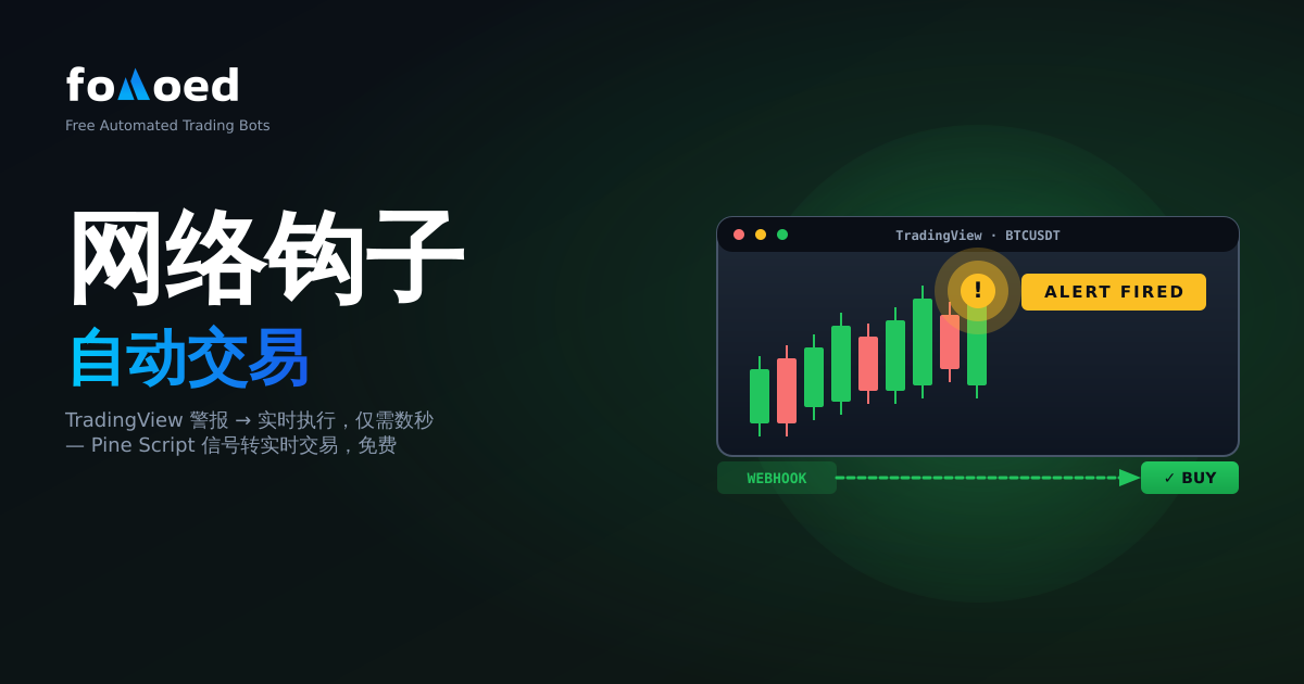 TradingView Webhook机器人:免费连接警报实现自动交易