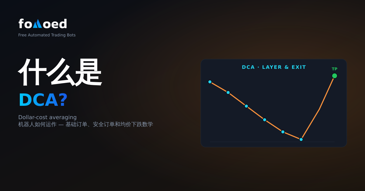 加密货币中的 DCA 是什么？平均成本机器人如何工作