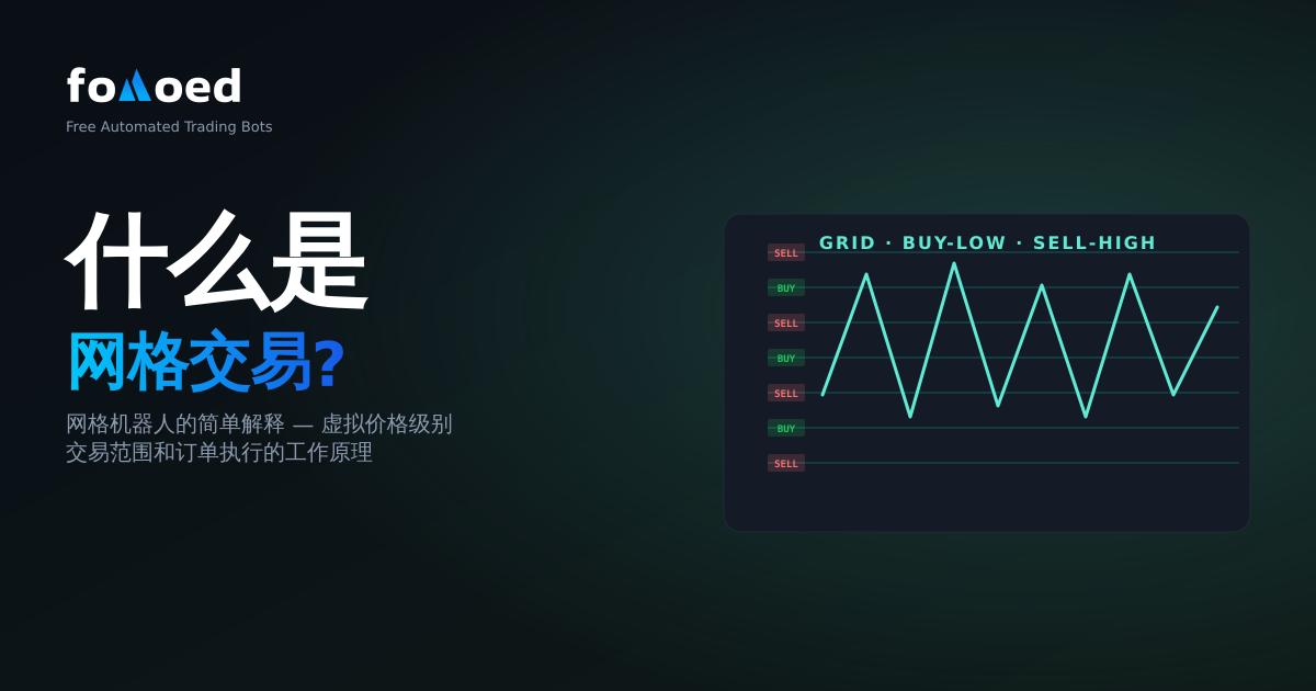 什么是 Grid 加密货币交易？一个简单的解释