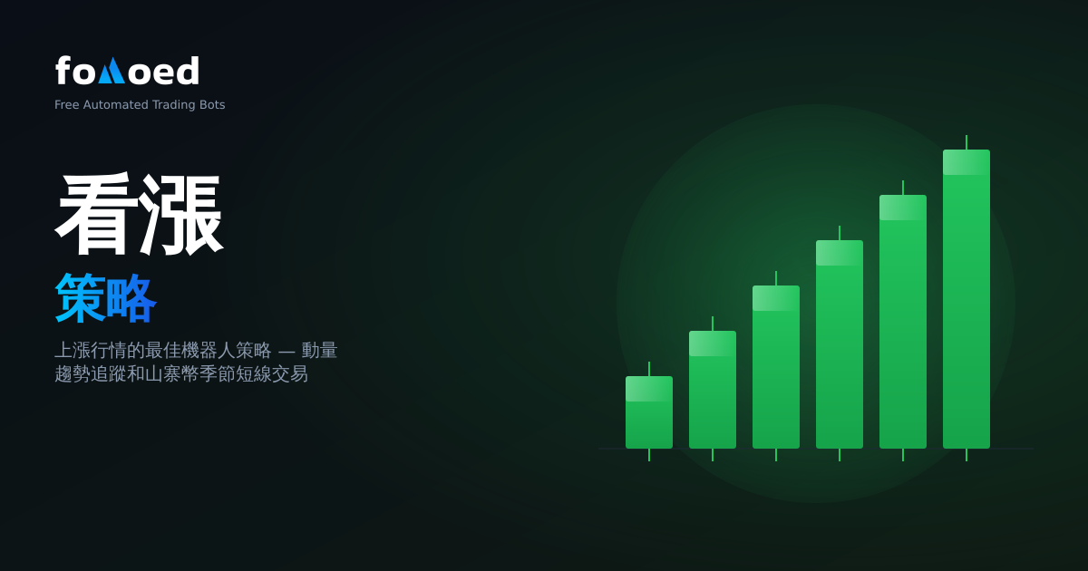 2026年牛市最佳加密貨幣交易機器人策略