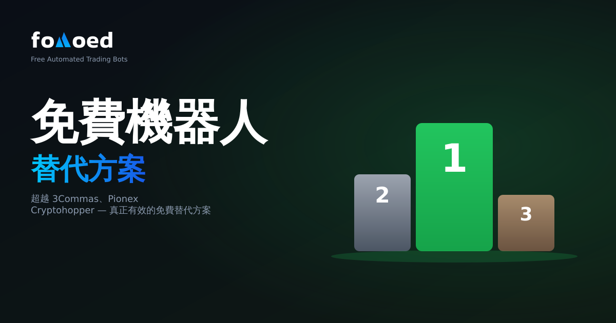 2026年3Commas、Pionex和Cryptohopper的最佳免費替代品