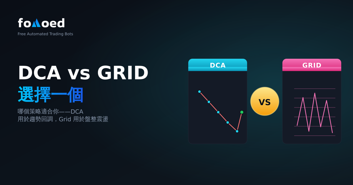 DCA vs Grid Bot：哪種策略更適合你？