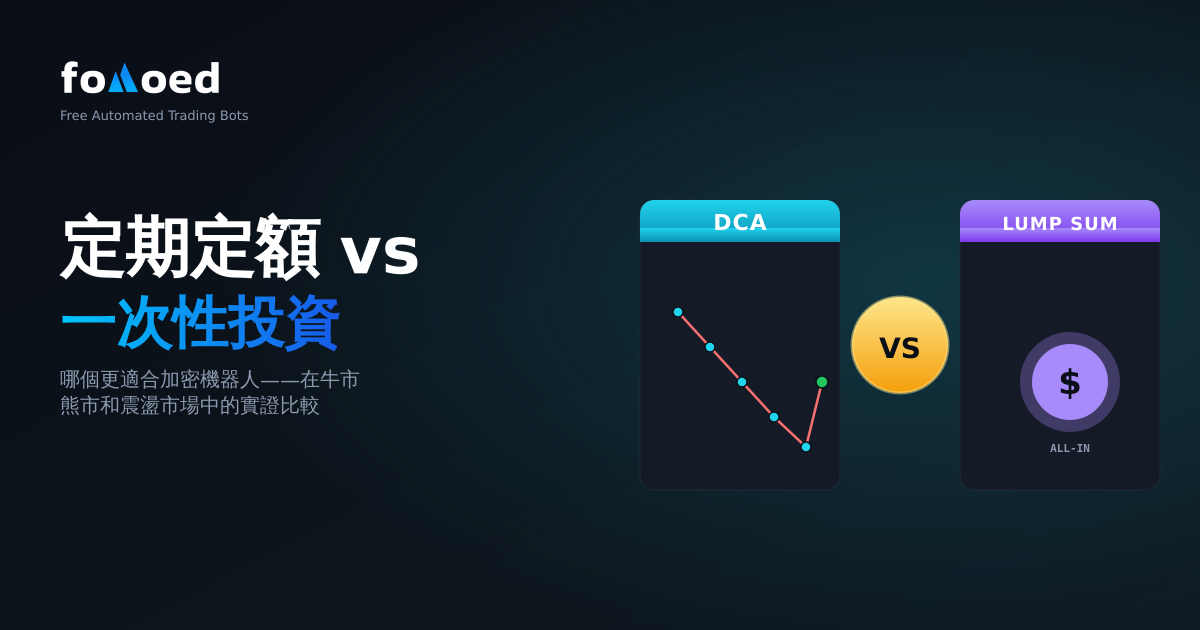 DCA 與一次性投資加密貨幣：哪個對機器人更好？
