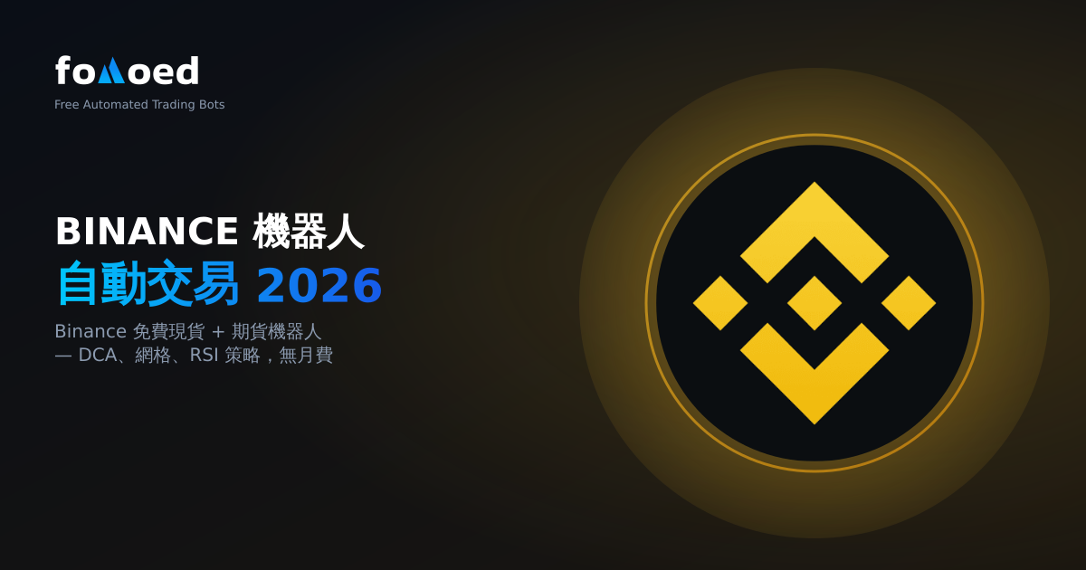 2026年免費Binance交易機器人：自動化Binance期货和現货交易