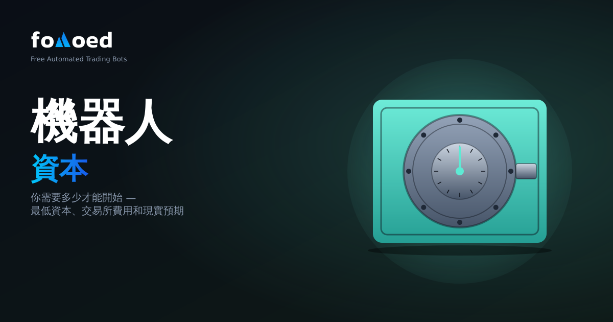購買加密貨幣交易機器人需要多少錢？