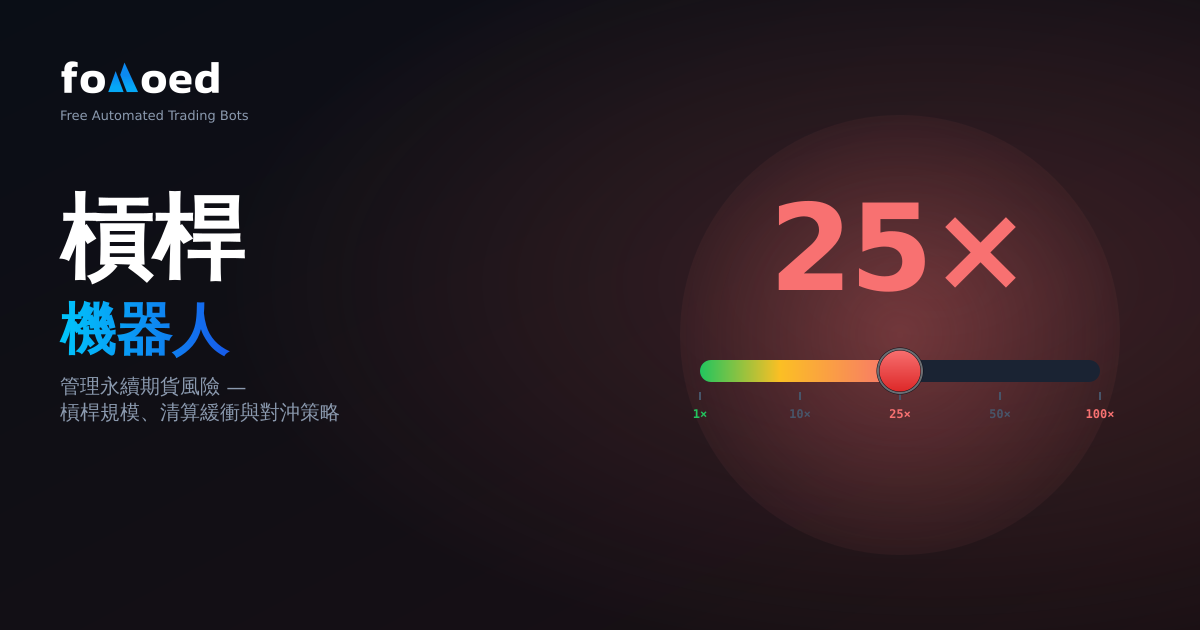 槓桿交易機器人:永續合约的風險管理