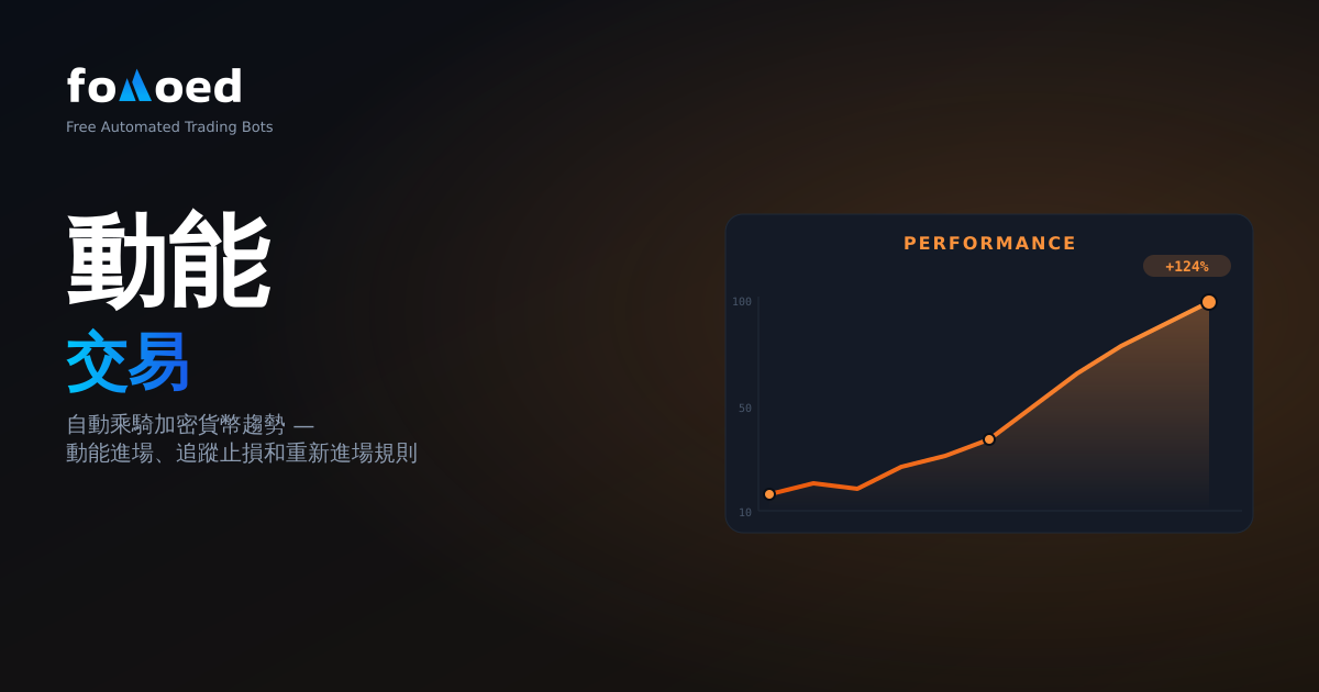 動量交易機器人：自動捕捉加密貨幣趨勢