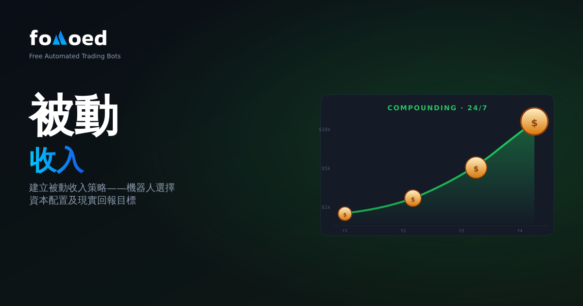 如何用加密貨幣機器人建構被動收入策略