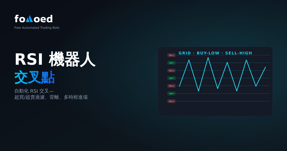 RSI交易機器人：如何免費自動化RSI交叉策略