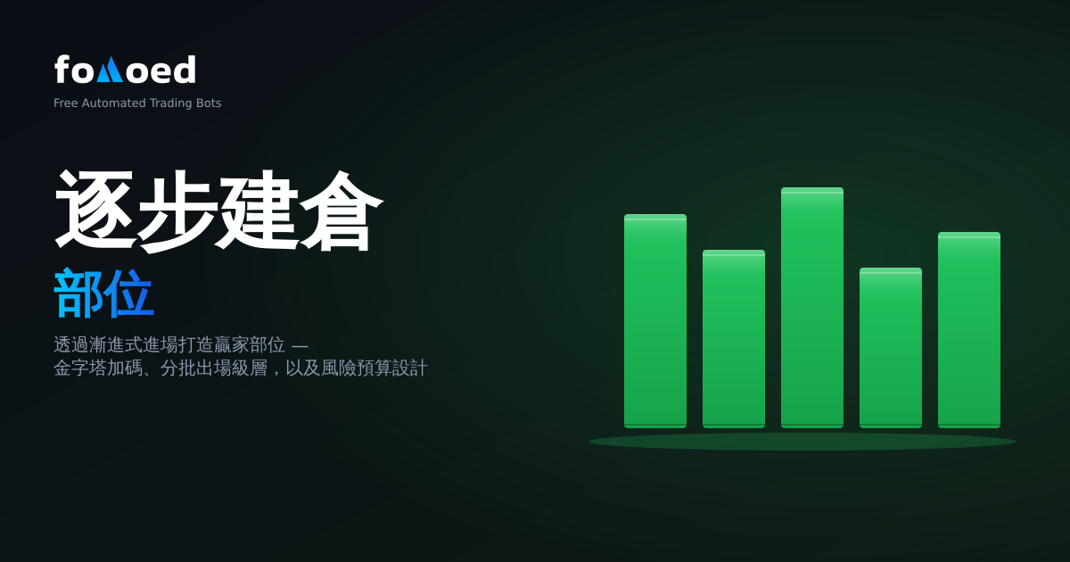 分批建倉：專業交易者如何用機器人建構倉位