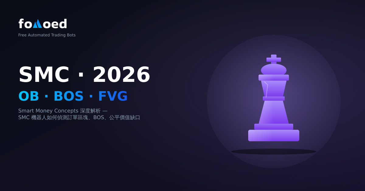 Smart Money Concepts (SMC) 交易機器人 — Order Block、FVG、BOS(2026)