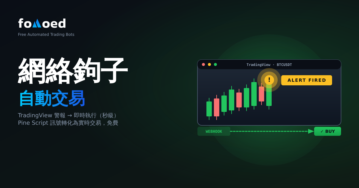 TradingView Webhook機器人：免費連接警報实現自動交易