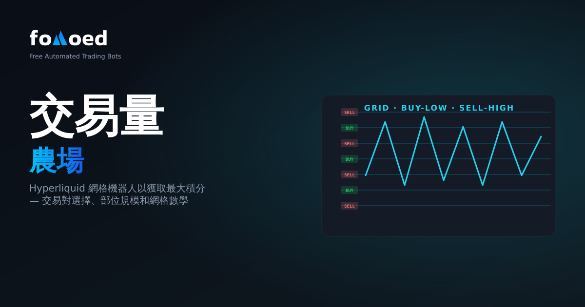 Hyperliquid交易量挖矿:最大化積分的網格機器人策略