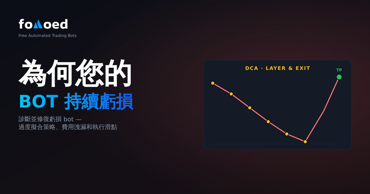 你的交易機器人為什麼在虧錢（以及如何修復）